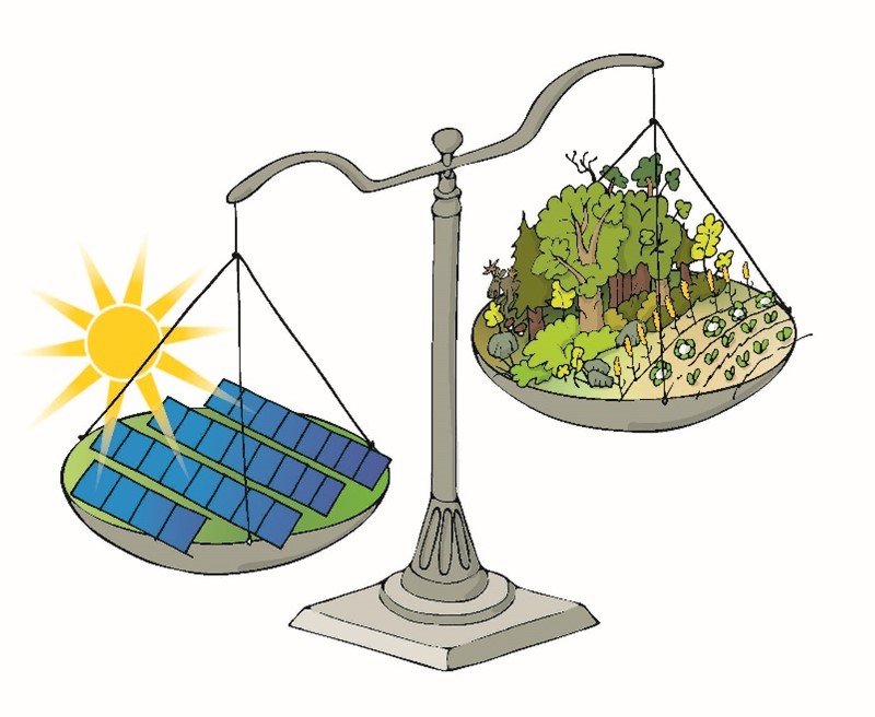 En vågskål där ena skålen bär natur, skog, djur och odling. Den andra skålen bär en solcellspark.